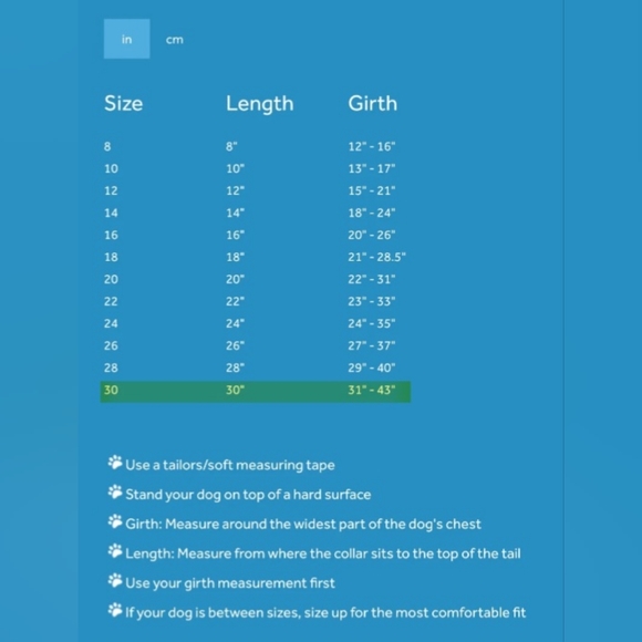 RC Pets jacket 30" - Picture 5 of 8